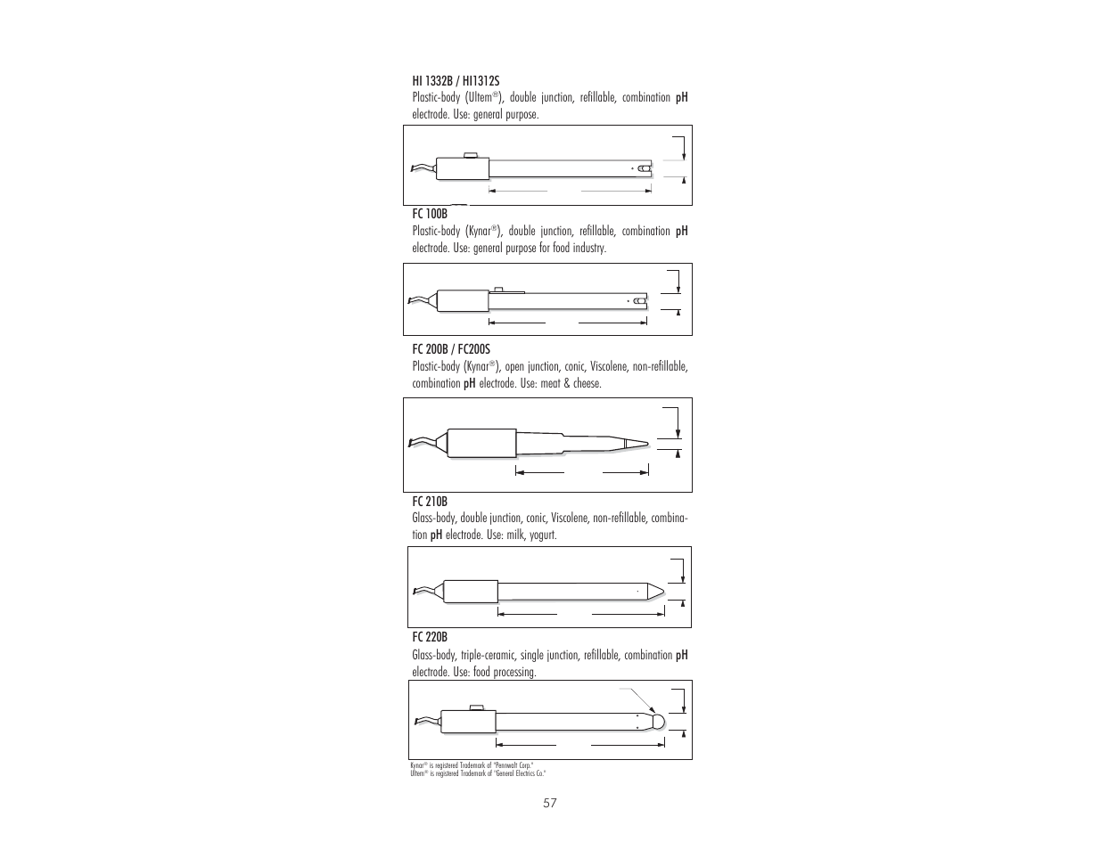 Hanna Instruments HI 9017 User Manual | Page 57 / 64