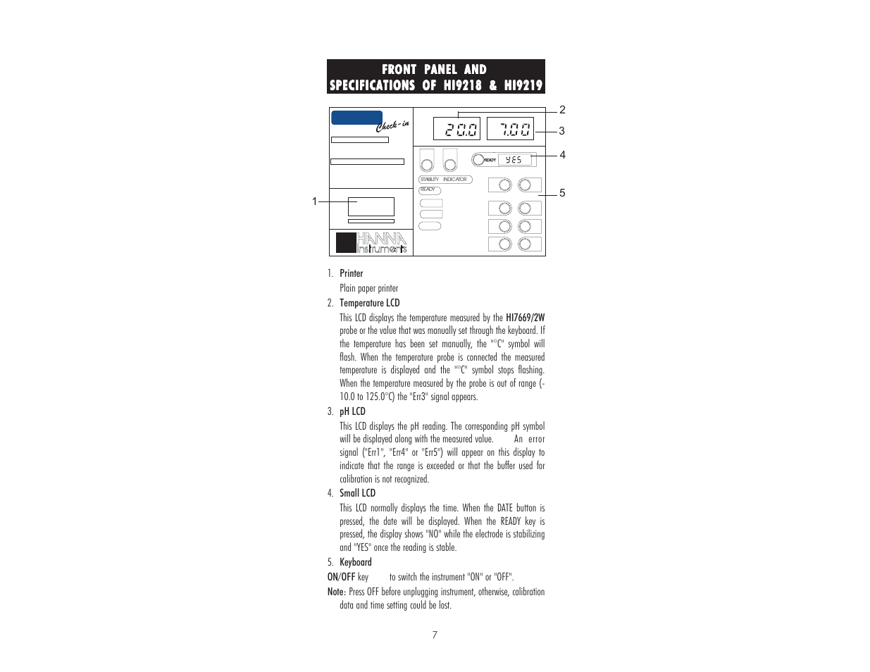 Front panel and | Hanna Instruments HI 9017 User Manual | Page 7 / 64