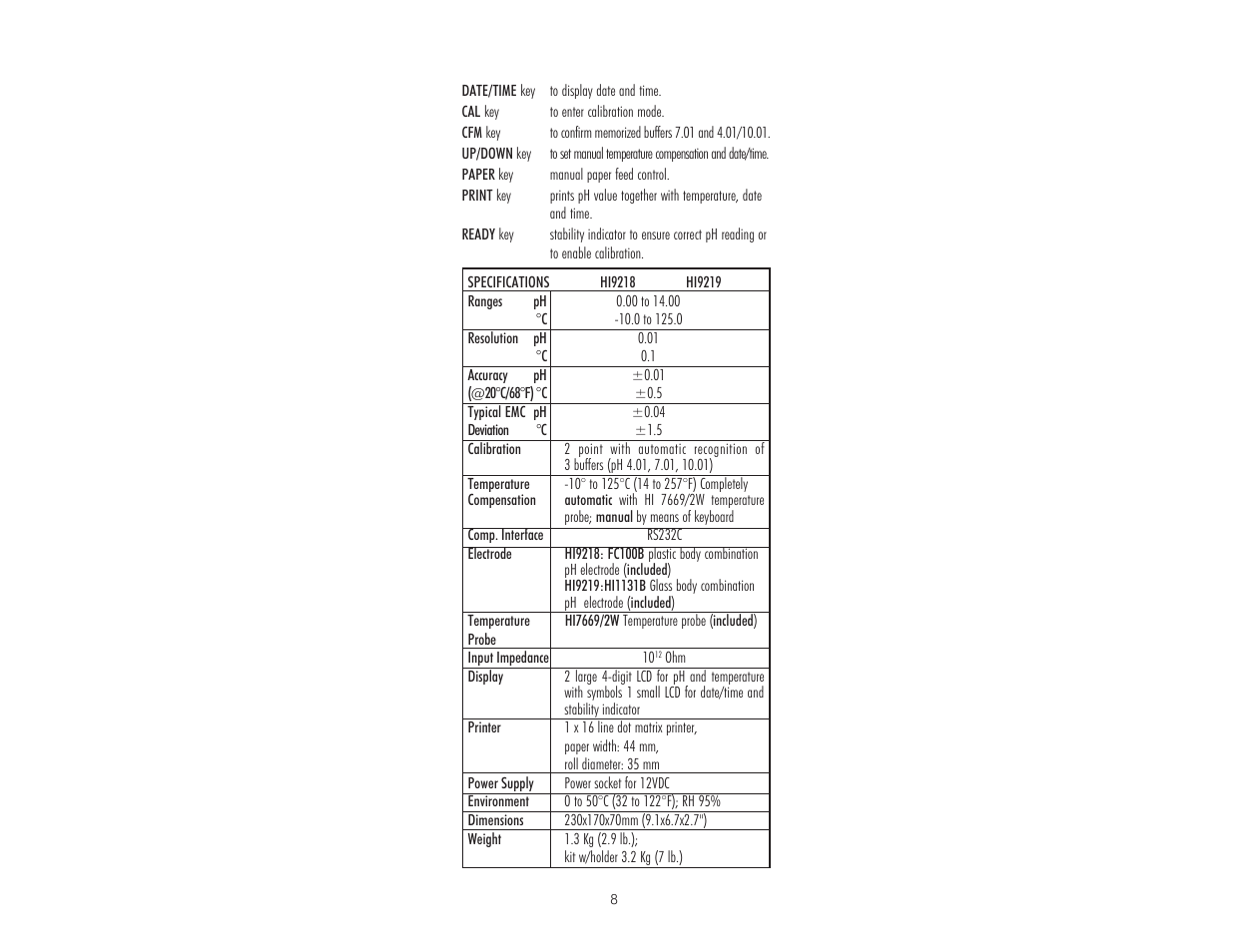 Hanna Instruments HI 9017 User Manual | Page 8 / 64