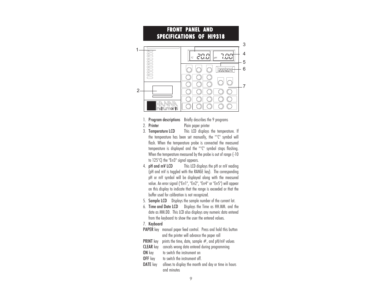 Front panel and | Hanna Instruments HI 9017 User Manual | Page 9 / 64