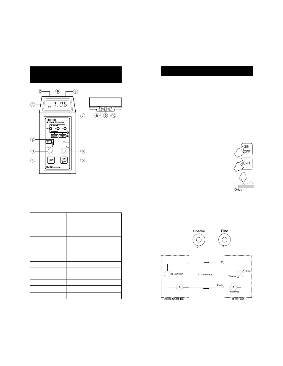 Hanna Instruments HI 931002 User Manual | Page 3 / 7