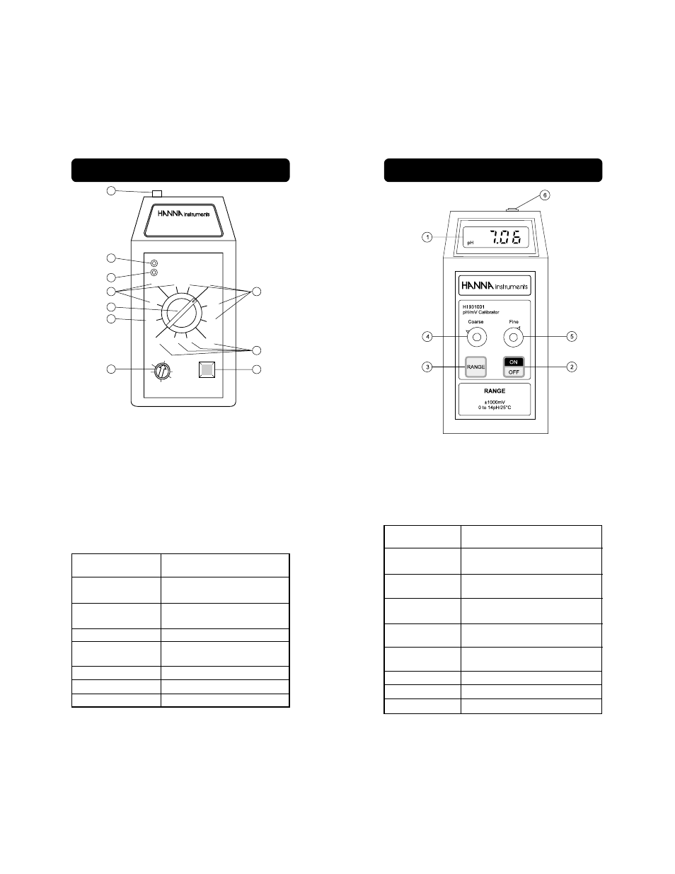 Hanna Instruments HI 8427 User Manual | Page 3 / 9