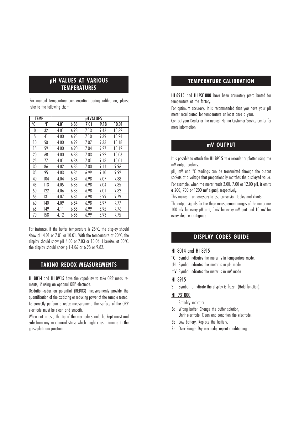 Hanna Instruments HI 8014 User Manual | Page 10 / 15