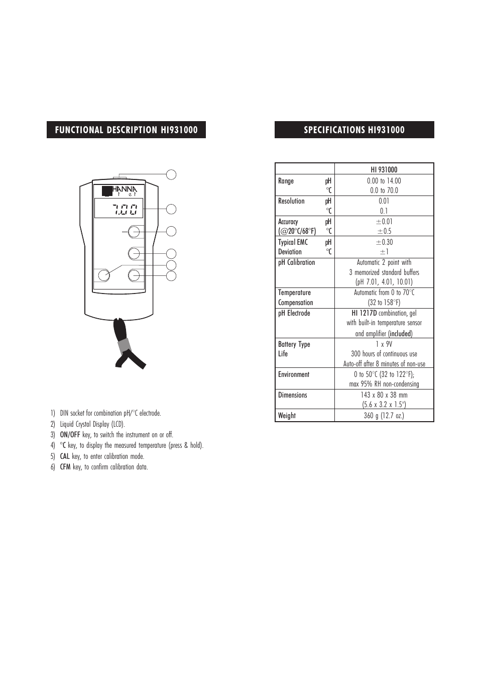 Hanna Instruments HI 8014 User Manual | Page 5 / 15