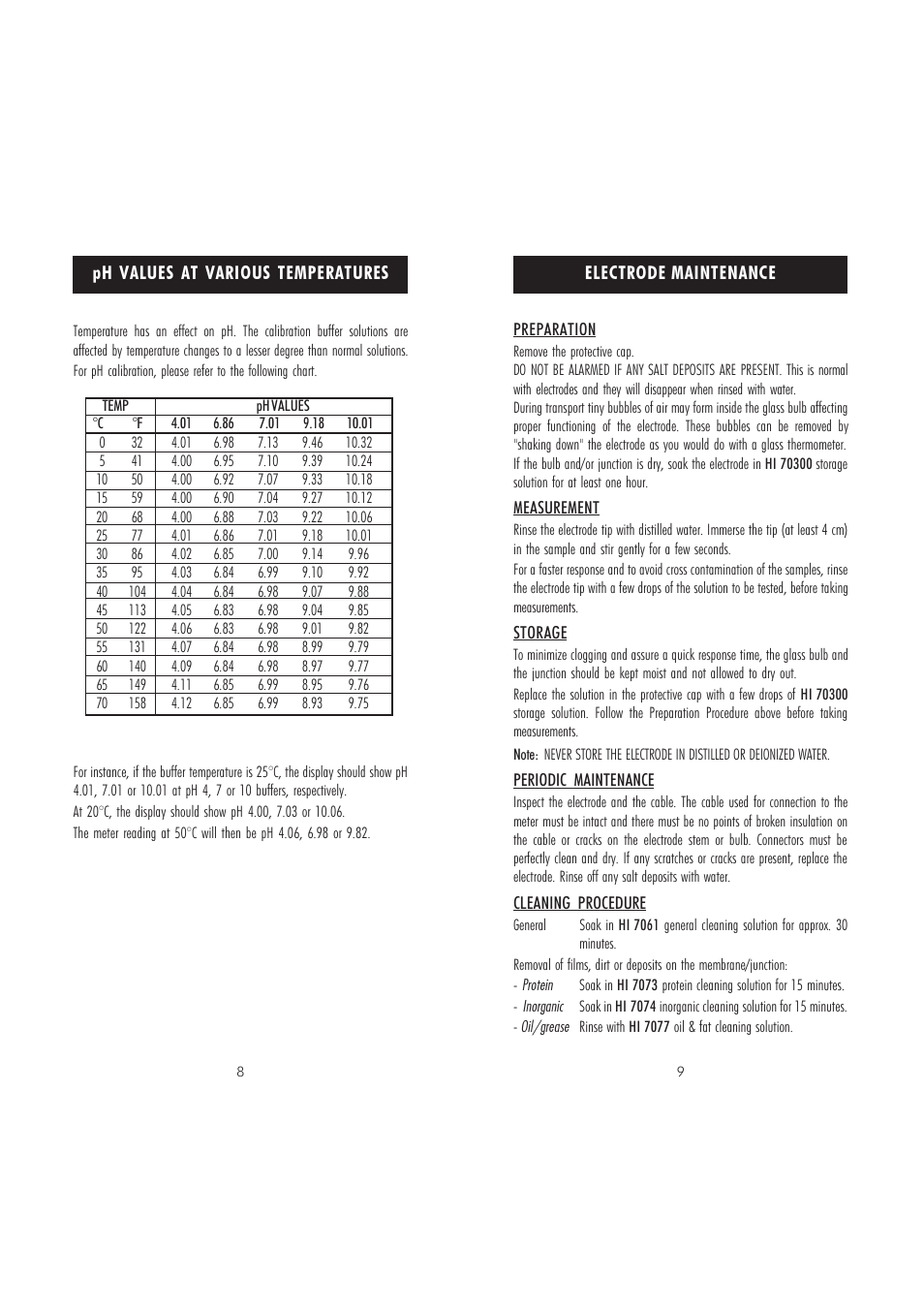 Hanna Instruments HI 9210N User Manual | Page 5 / 7