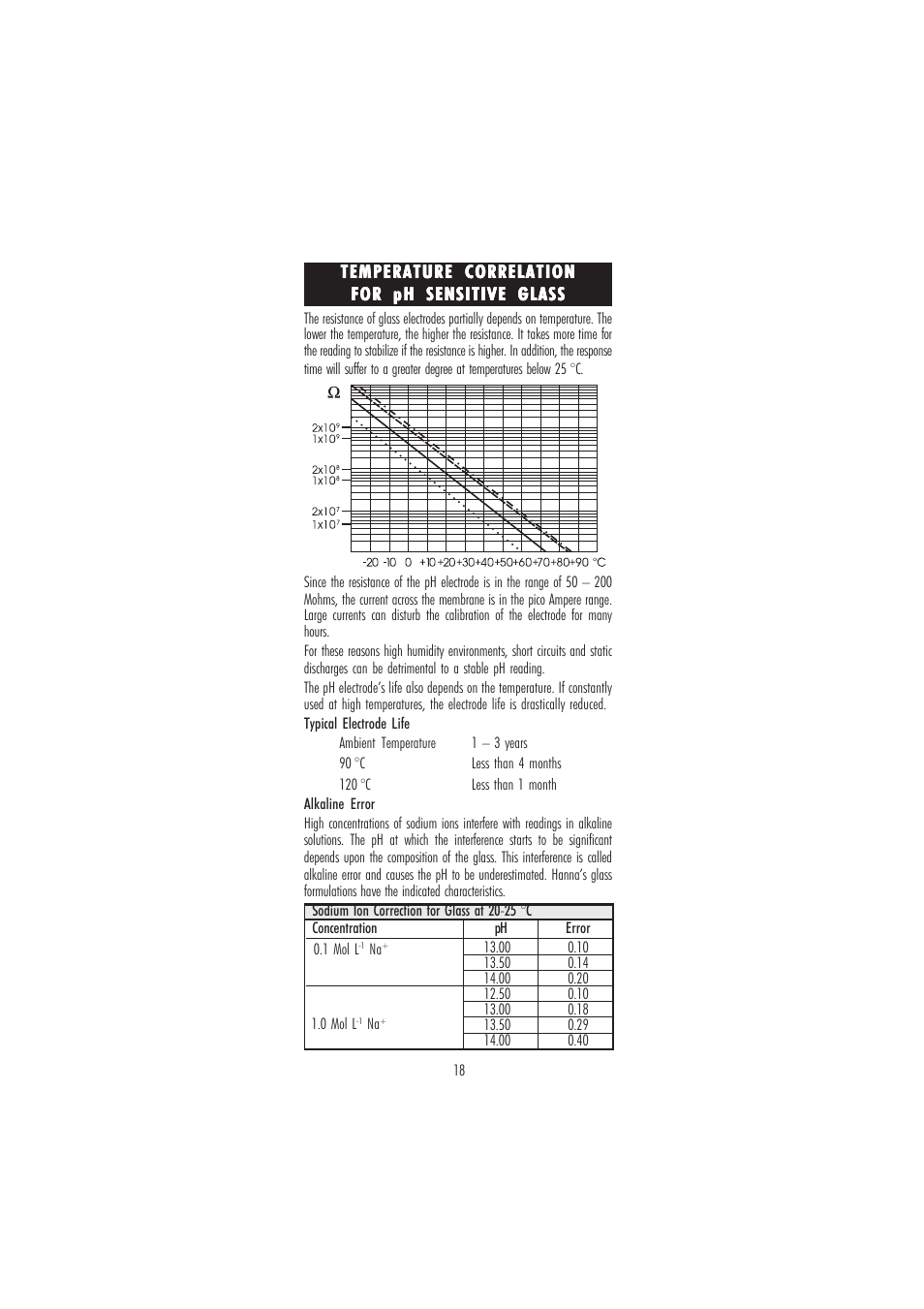 Hanna Instruments HI 9124 User Manual | Page 18 / 28
