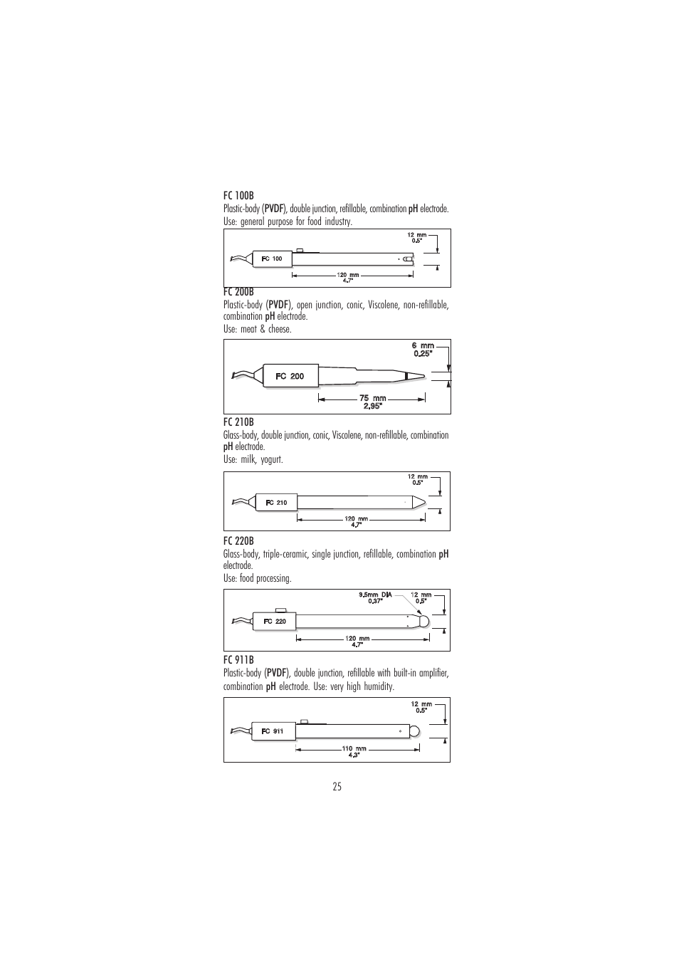 Hanna Instruments HI 9124 User Manual | Page 25 / 28