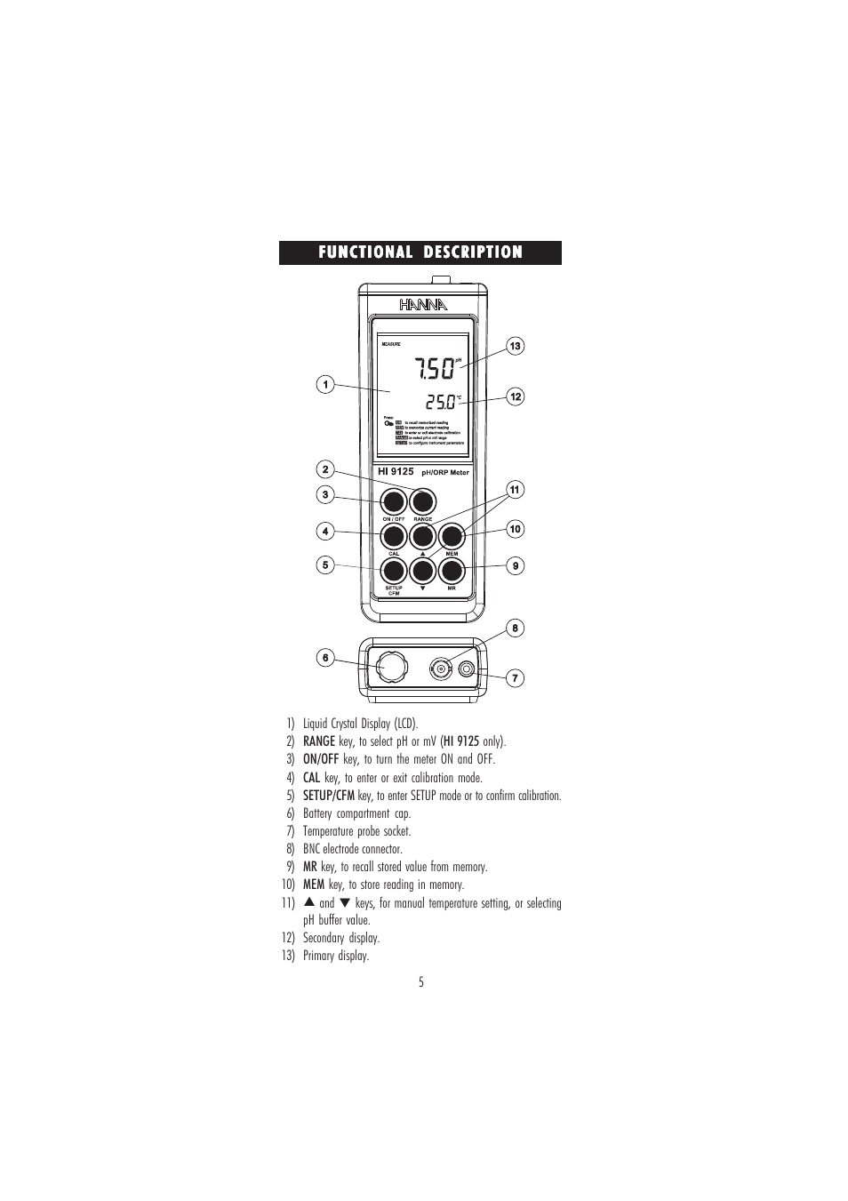 Hanna Instruments HI 9124 User Manual | Page 5 / 28