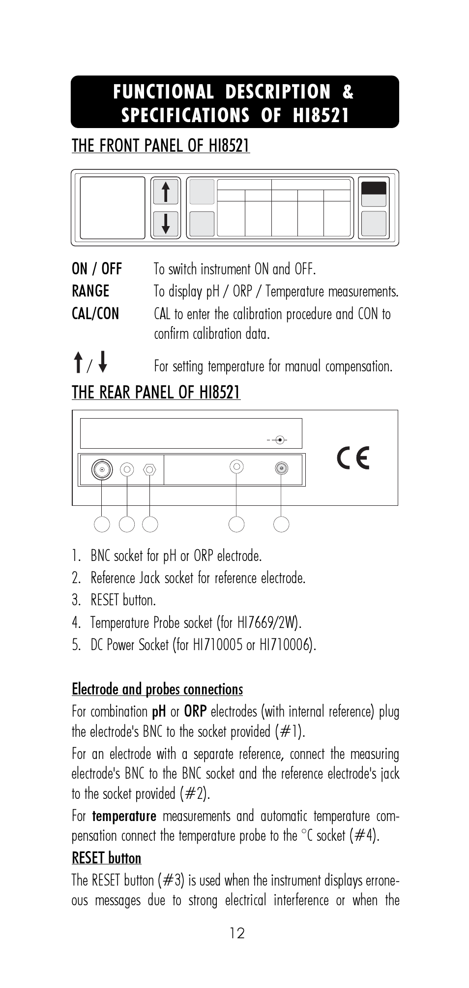 Functional description & specifications of hi8521, The front panel of hi8521, The rear panel of hi8521 | Hanna Instruments HI 8521 User Manual | Page 12 / 40