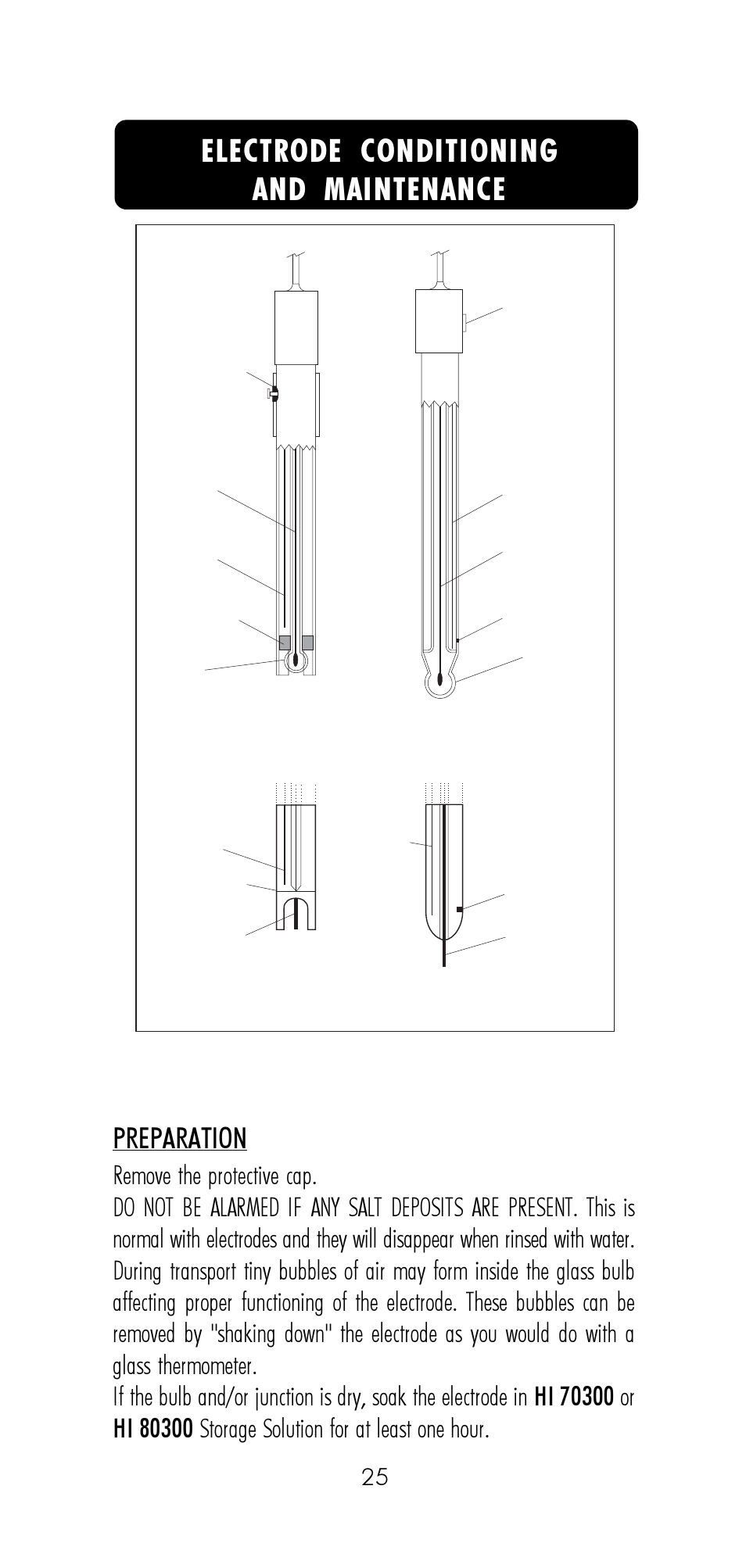 Electrode conditioning and maintenance, Preparation | Hanna Instruments HI 8521 User Manual | Page 25 / 40