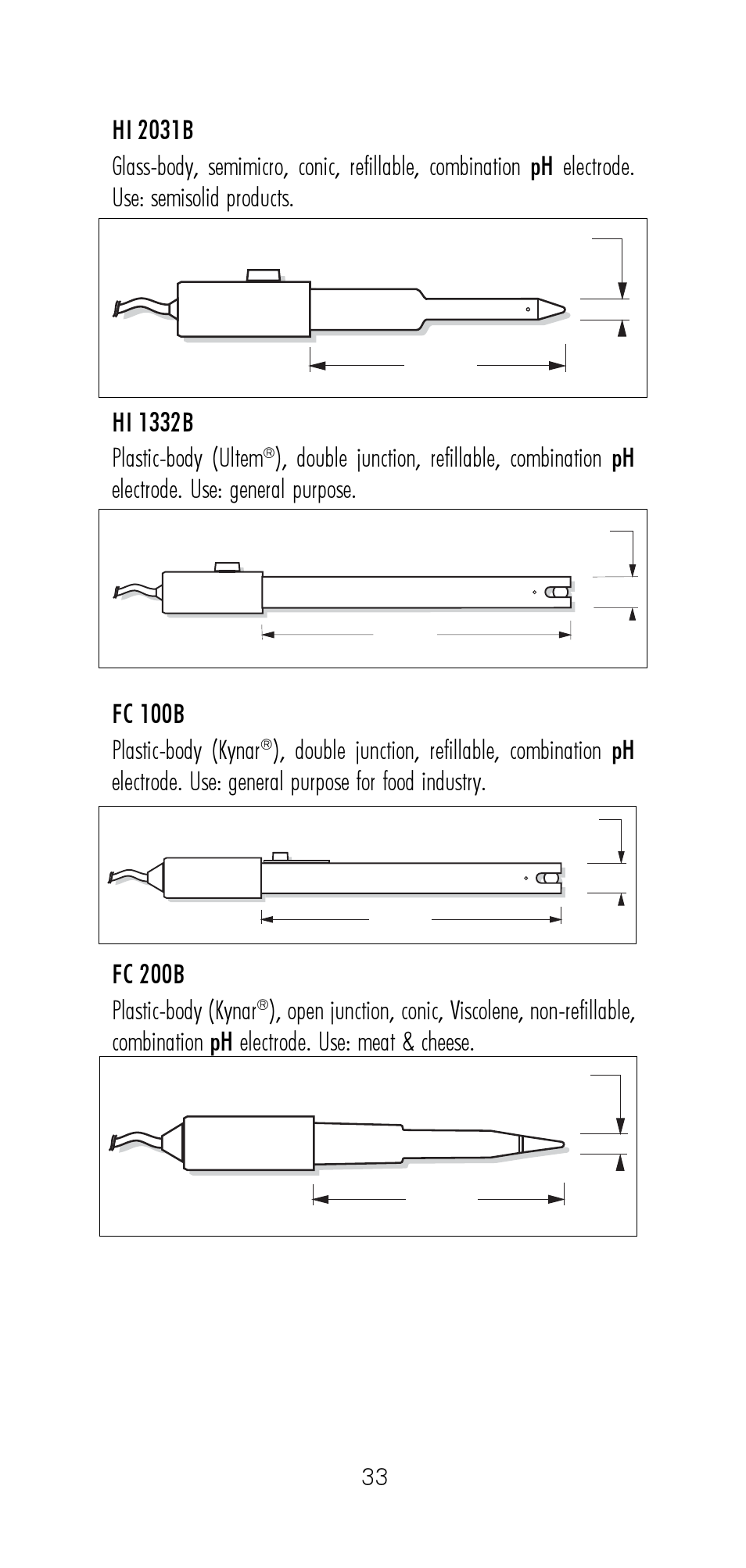 Hanna Instruments HI 8521 User Manual | Page 33 / 40