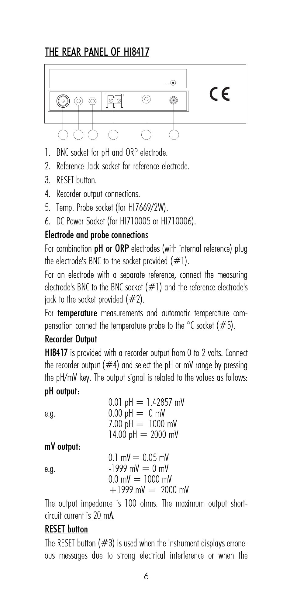 The rear panel of hi8417 | Hanna Instruments HI 8521 User Manual | Page 6 / 40