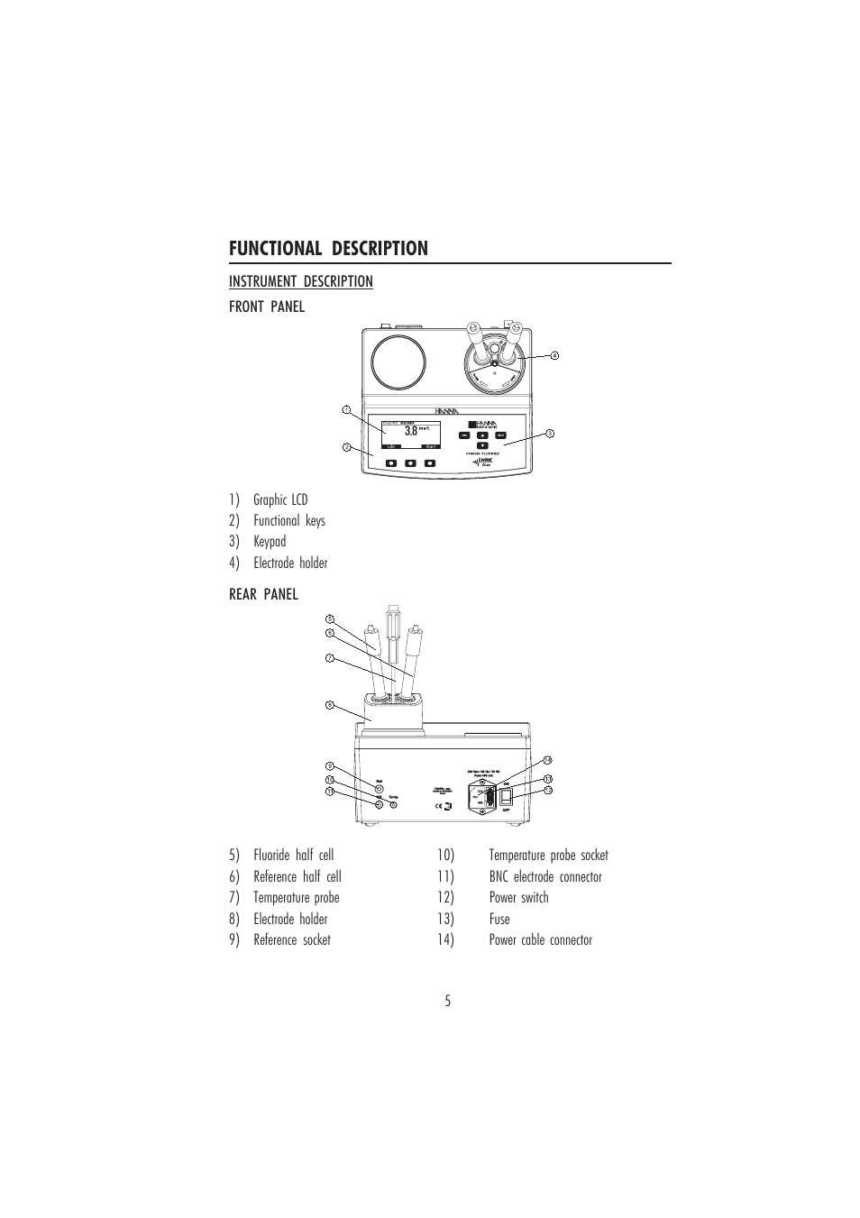 Functional description | Hanna Instruments HI 84184 User Manual | Page 5 / 20