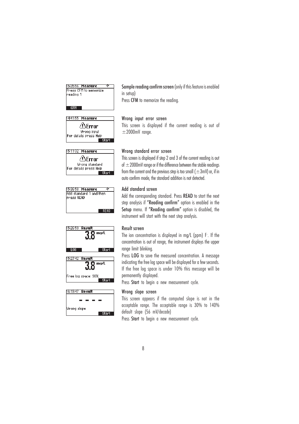 Hanna Instruments HI 84184 User Manual | Page 8 / 20