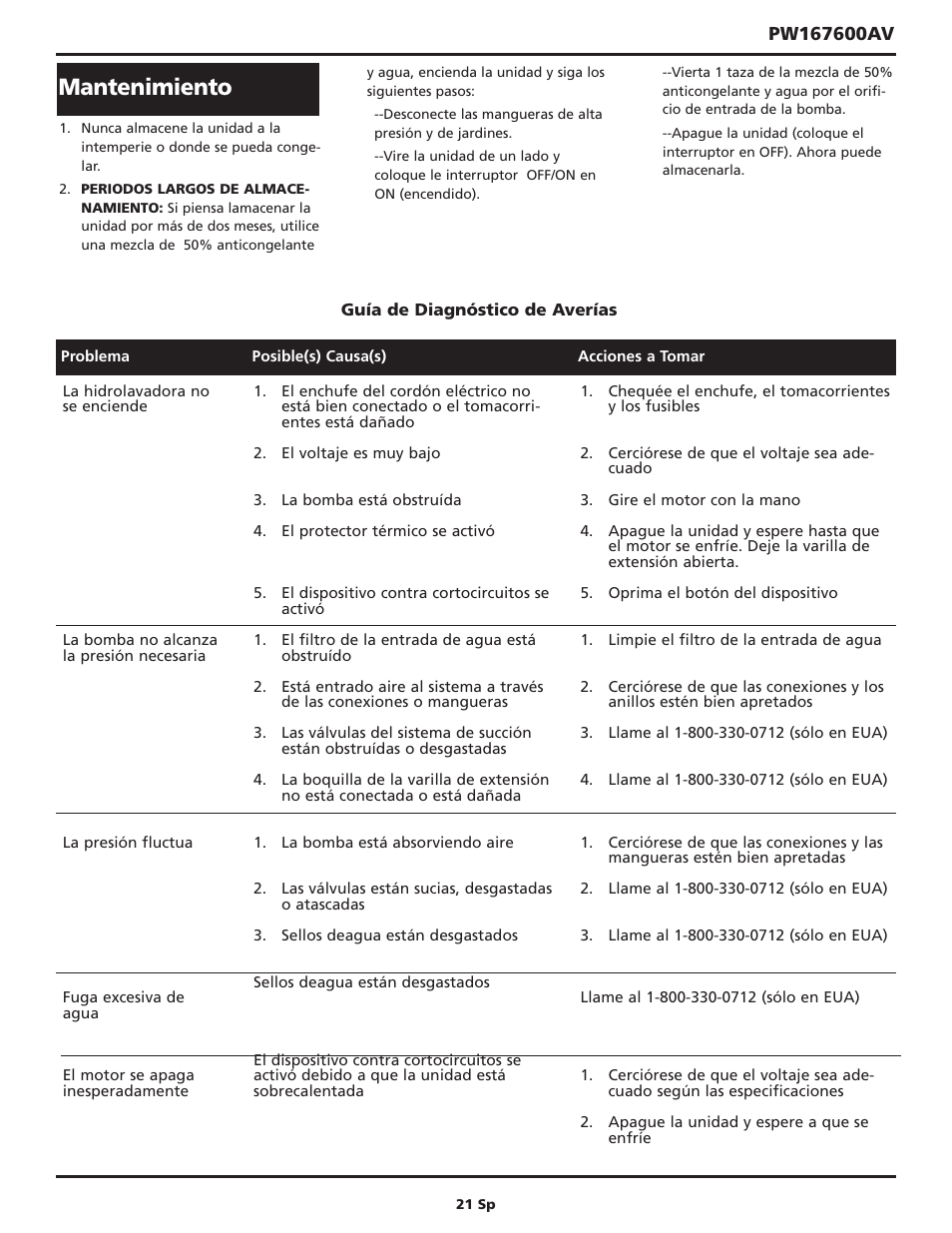 Mantenimiento | Campbell Hausfeld CAMPBELL PW167600AV User Manual | Page 21 / 24