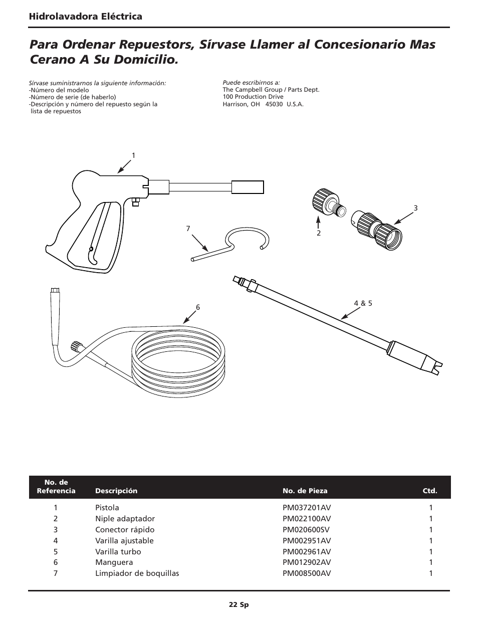 Campbell Hausfeld CAMPBELL PW167600AV User Manual | Page 22 / 24