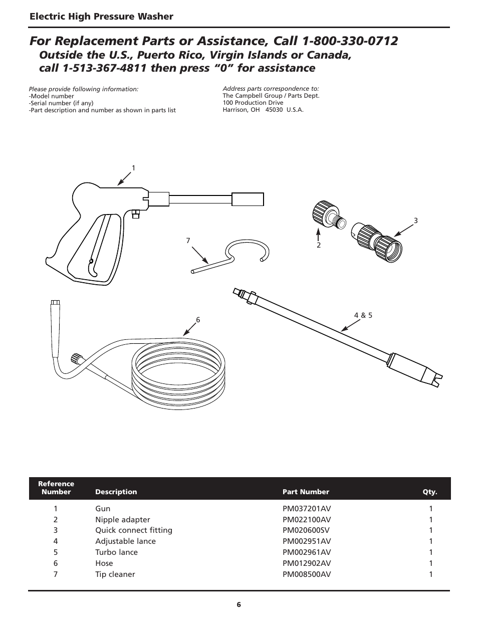 Campbell Hausfeld CAMPBELL PW167600AV User Manual | Page 6 / 24