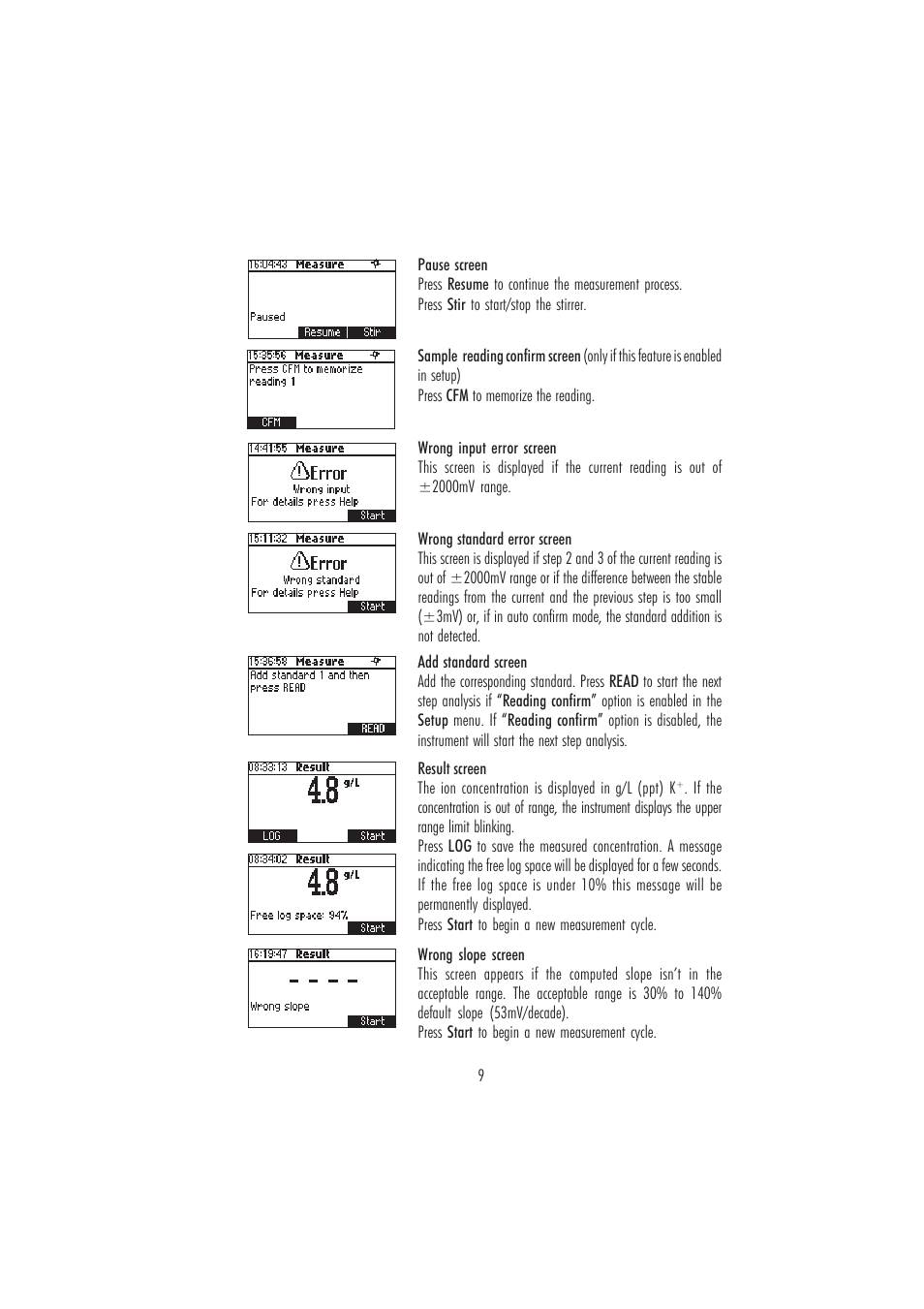 Hanna Instruments HI 84181 User Manual | Page 9 / 20