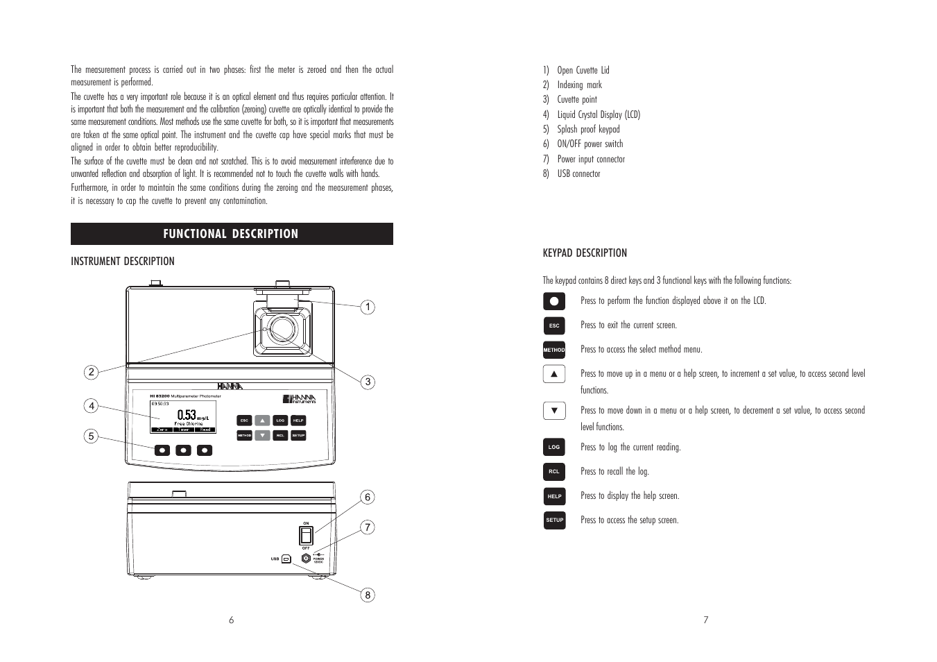 Hanna Instruments HI 83200 User Manual | Page 4 / 65