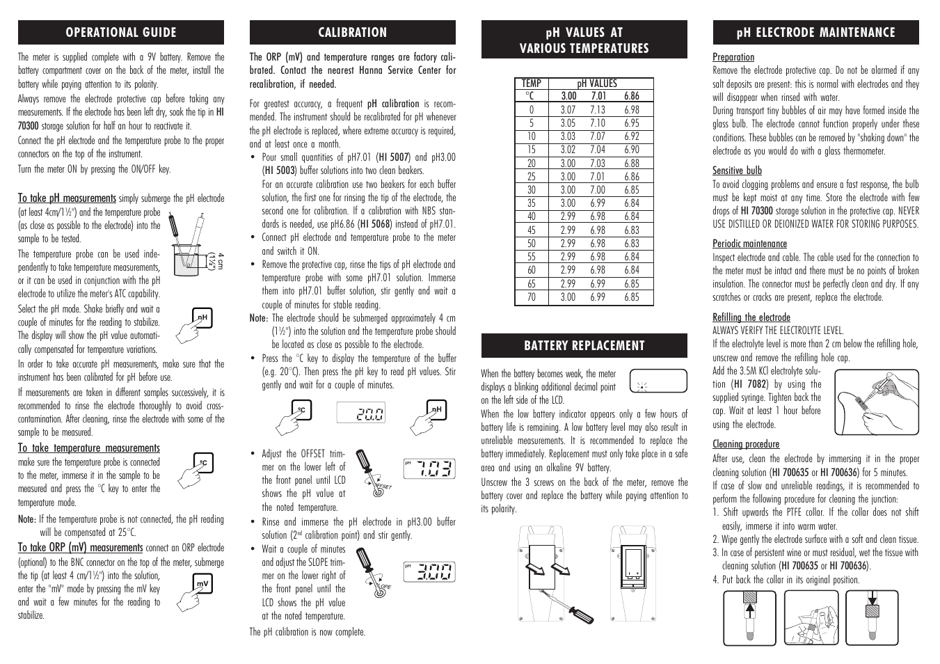 Hanna Instruments HI 83141V User Manual | Page 2 / 2