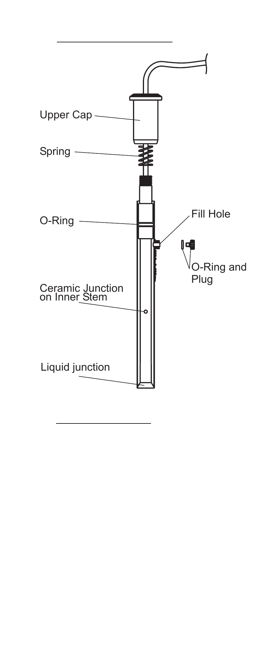 Hanna Instruments HI 5315 User Manual | Page 3 / 8