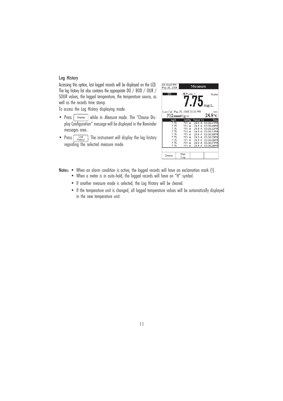 Hanna Instruments HI 4421 User Manual | Page 11 / 56