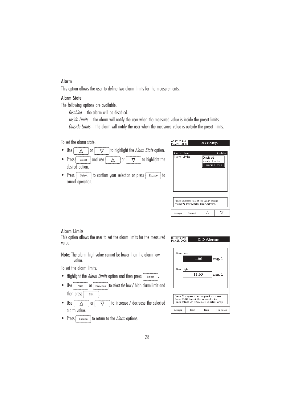 Hanna Instruments HI 4421 User Manual | Page 28 / 56