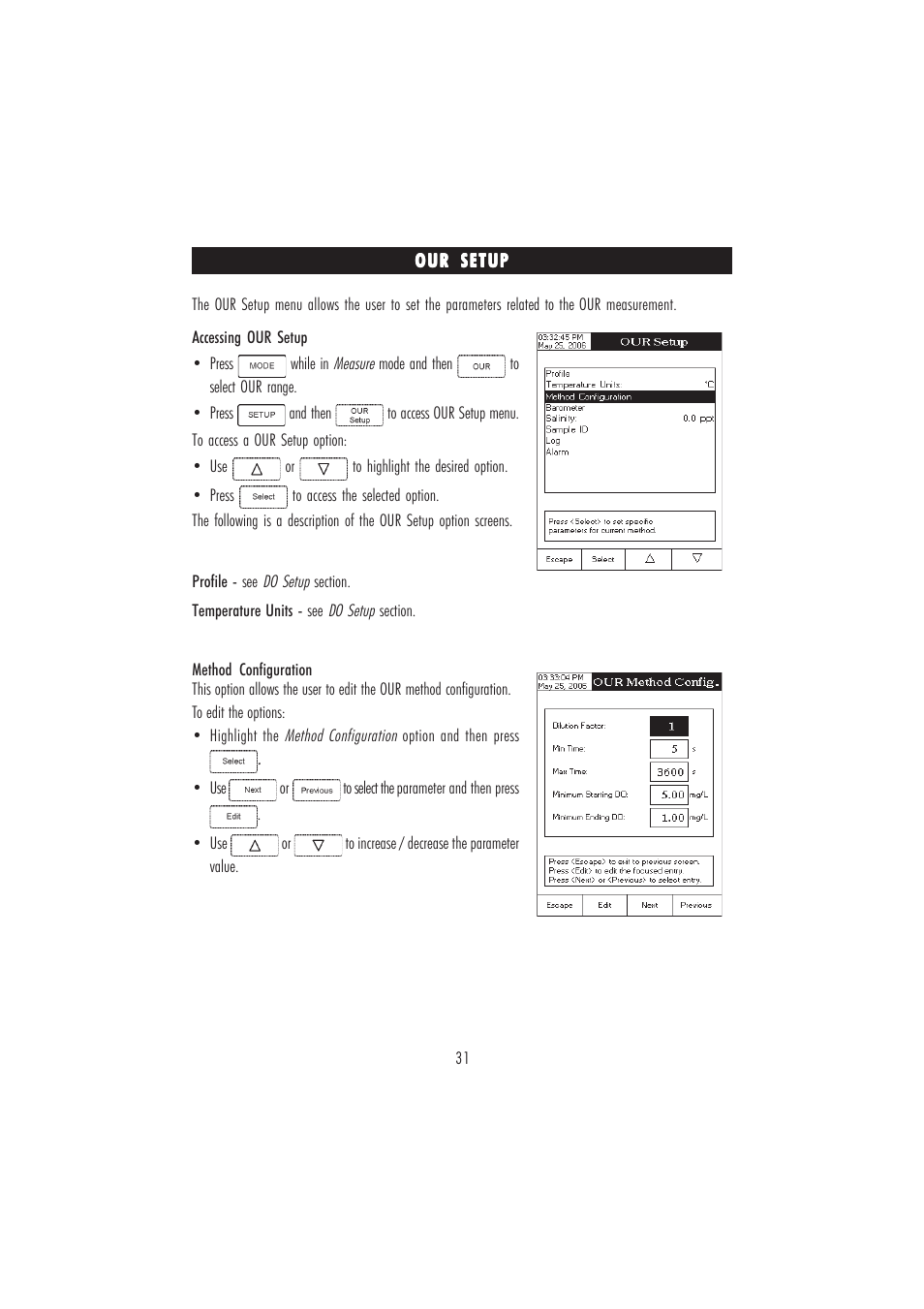 Hanna Instruments HI 4421 User Manual | Page 31 / 56