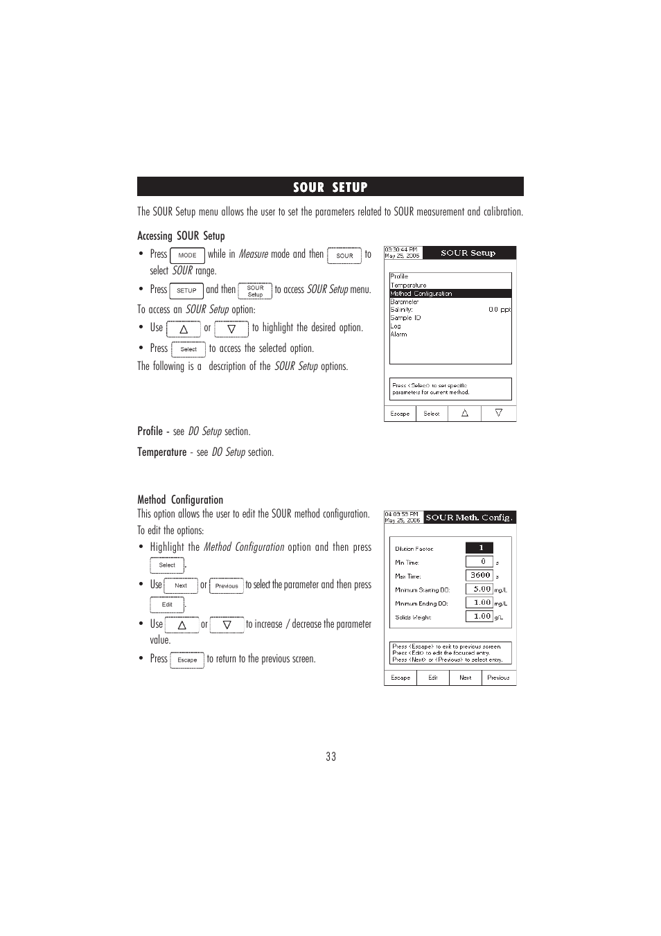 Hanna Instruments HI 4421 User Manual | Page 33 / 56