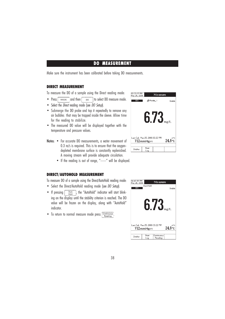 Hanna Instruments HI 4421 User Manual | Page 38 / 56