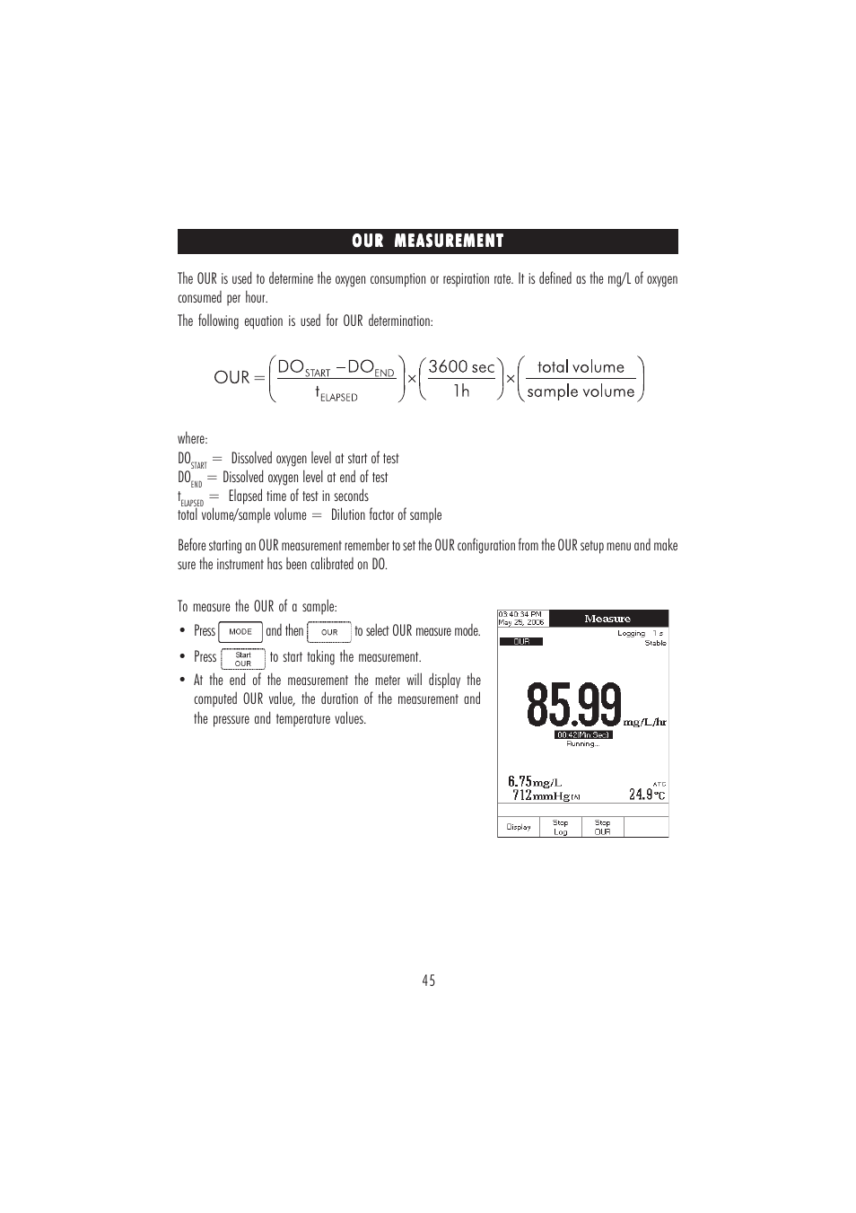 Hanna Instruments HI 4421 User Manual | Page 45 / 56