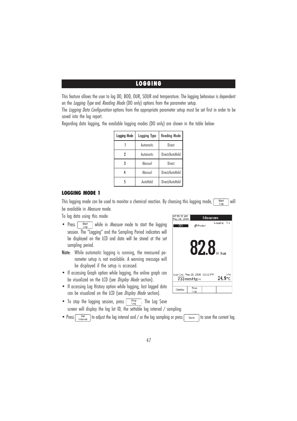 Hanna Instruments HI 4421 User Manual | Page 47 / 56