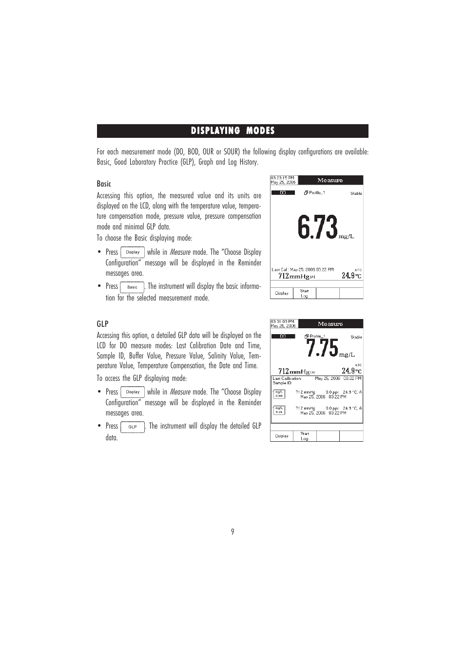 Hanna Instruments HI 4421 User Manual | Page 9 / 56