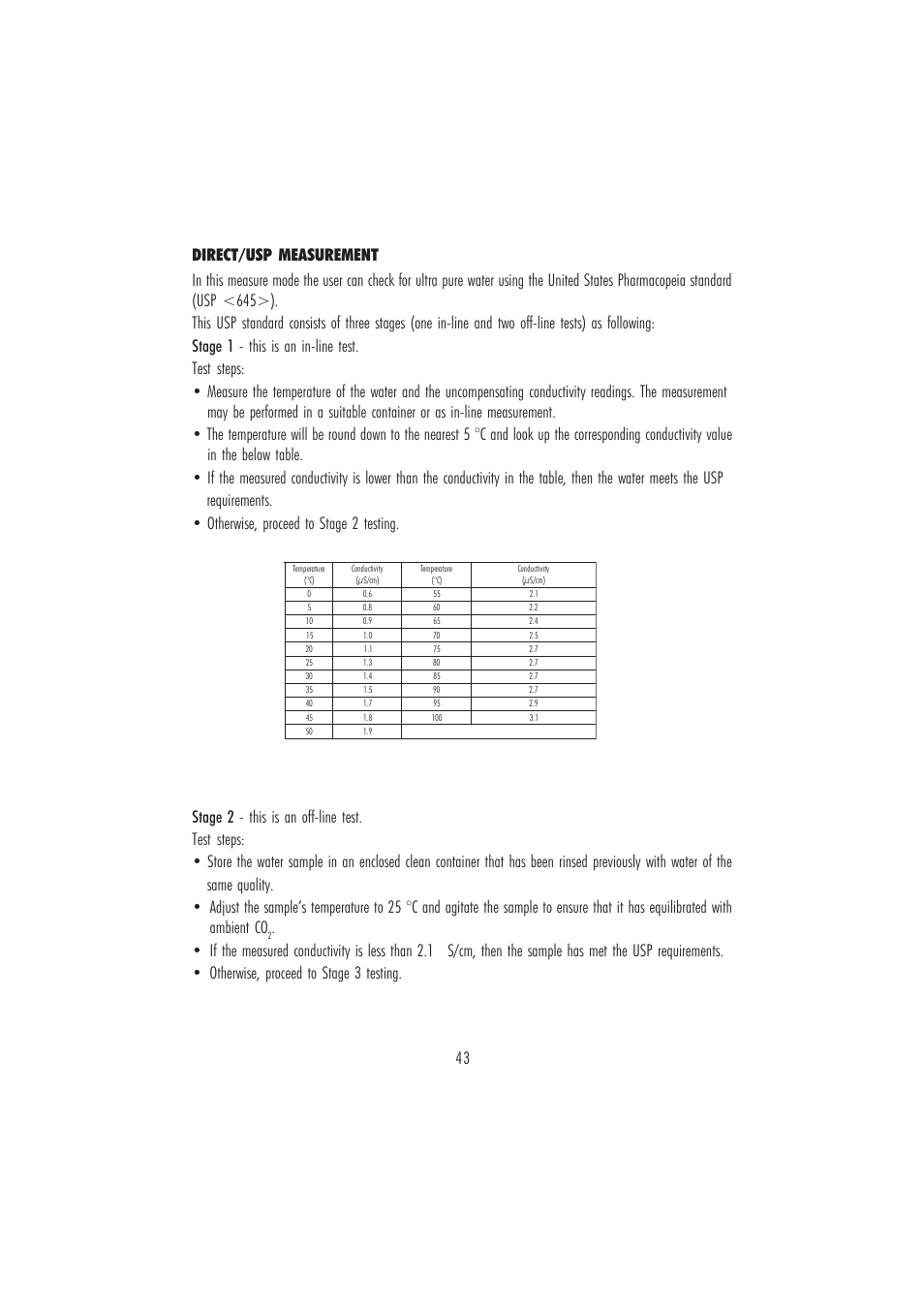 Hanna Instruments HI 4321 User Manual | Page 43 / 60