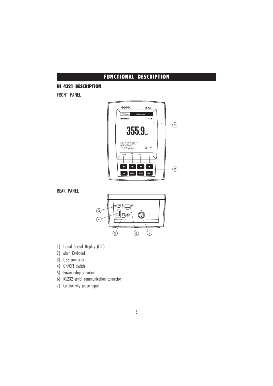 Hanna Instruments HI 4321 User Manual | Page 5 / 60