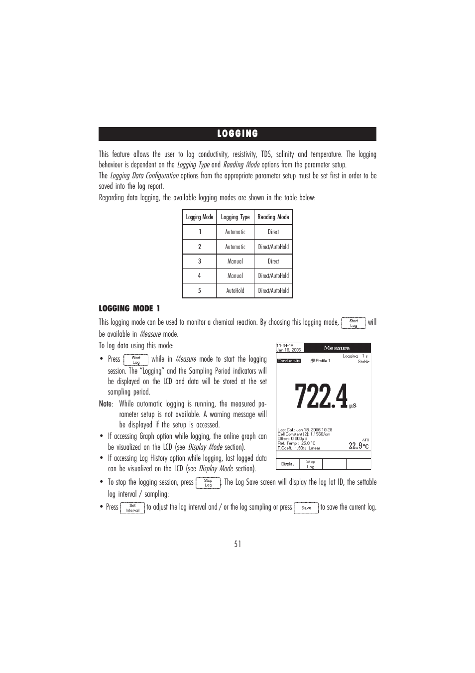 Hanna Instruments HI 4321 User Manual | Page 51 / 60