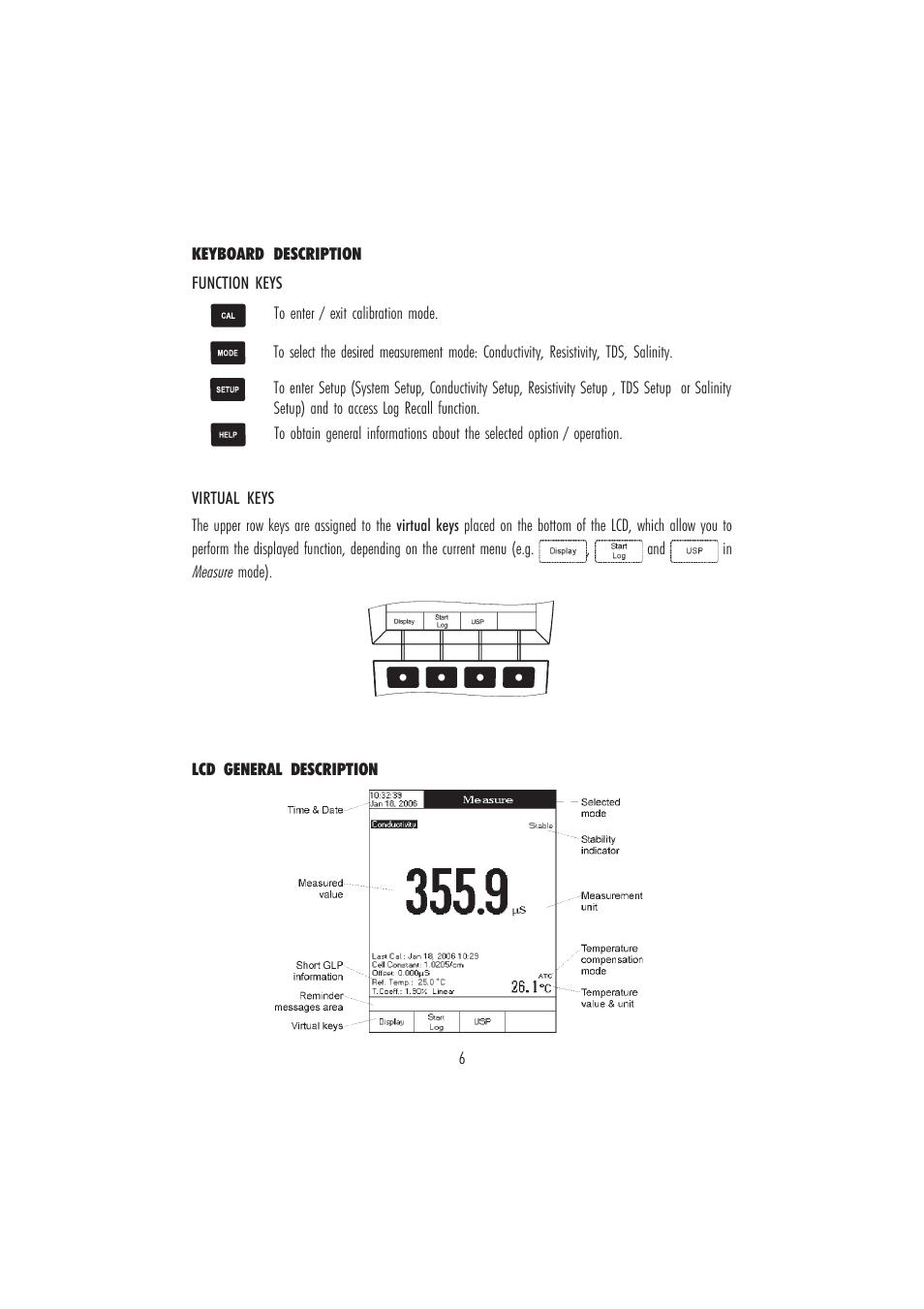 Hanna Instruments HI 4321 User Manual | Page 6 / 60