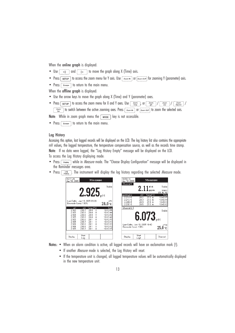 Hanna Instruments HI 4221 User Manual | Page 13 / 76