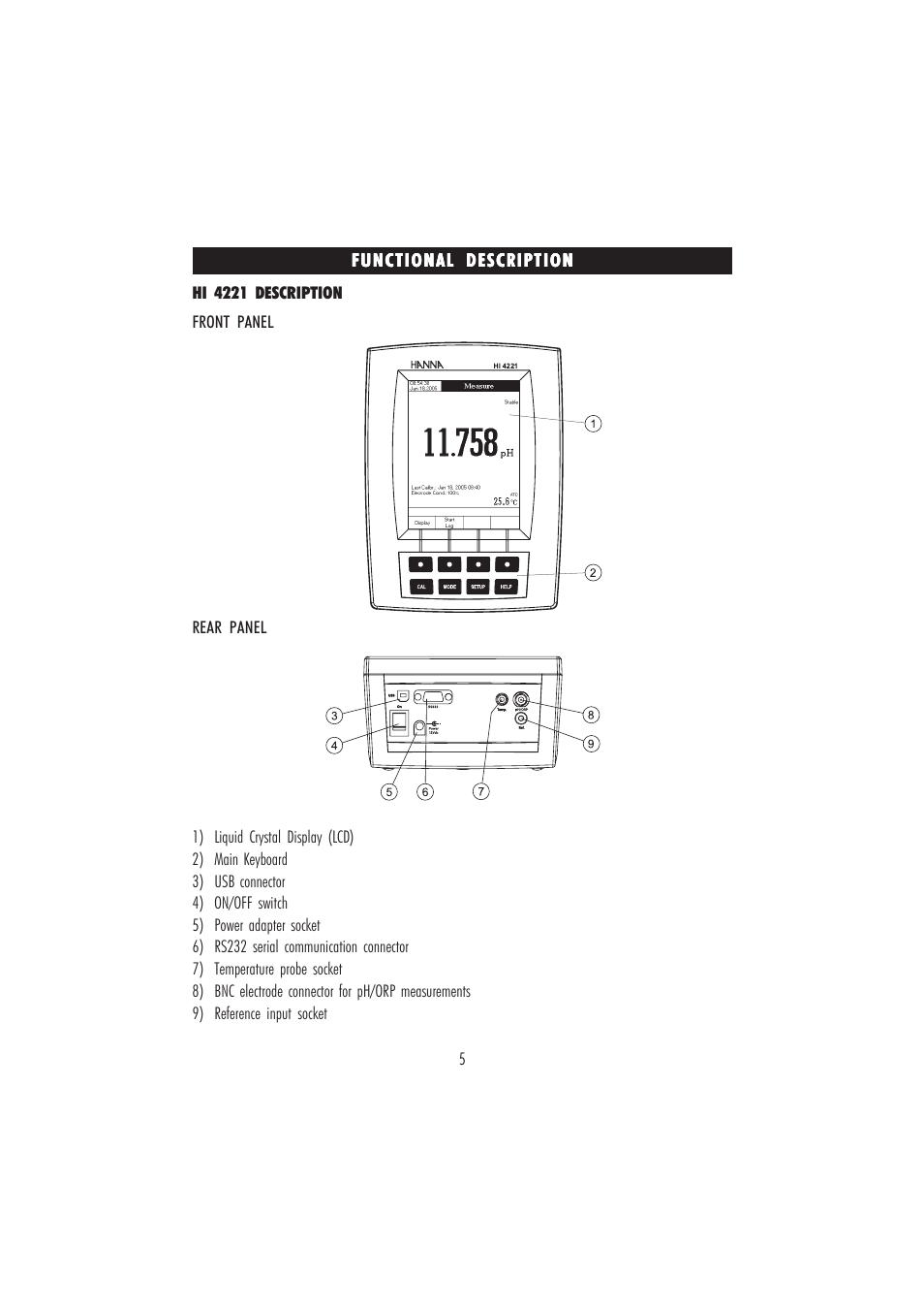 Hanna Instruments HI 4221 User Manual | Page 5 / 76