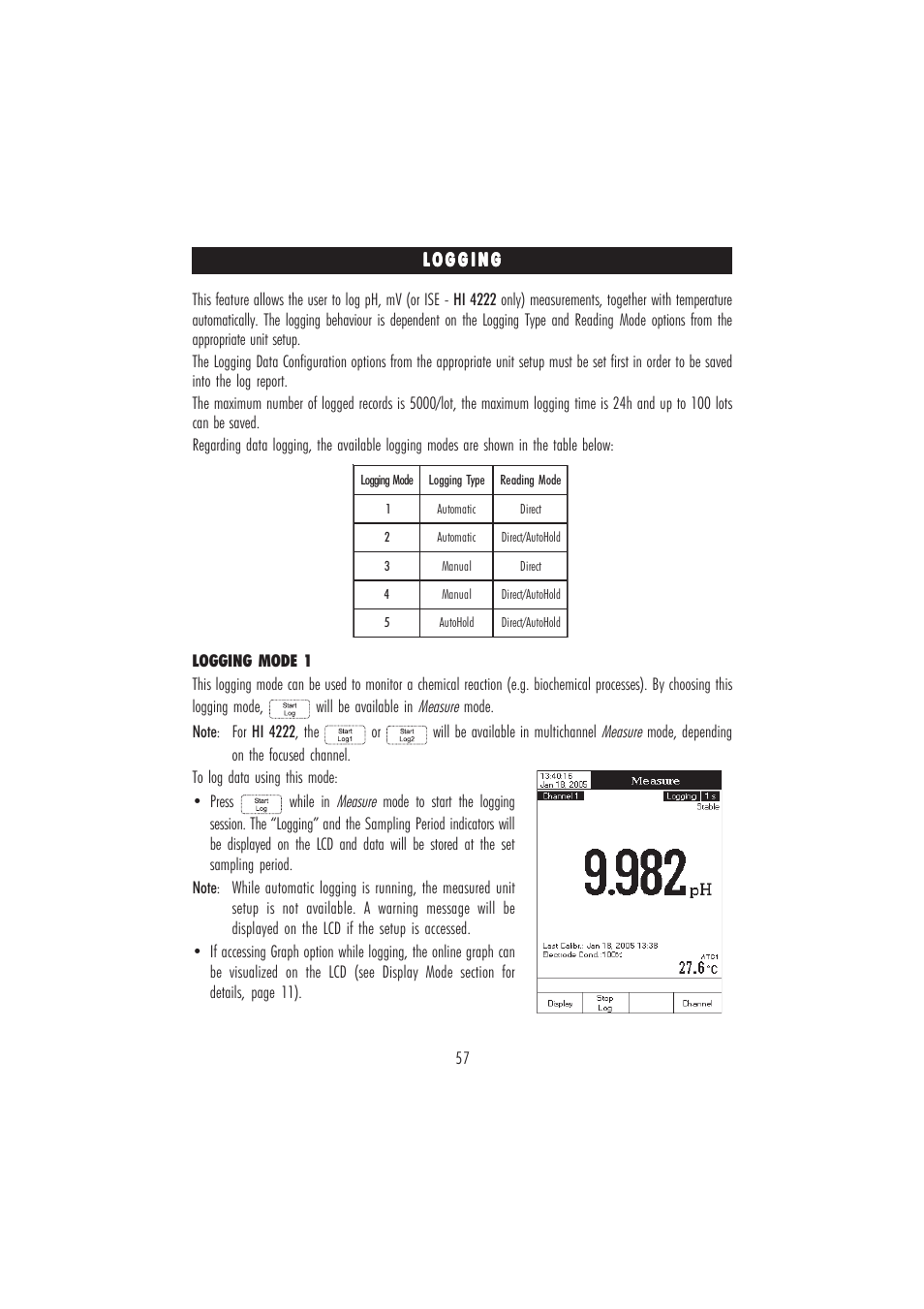 Hanna Instruments HI 4221 User Manual | Page 57 / 76