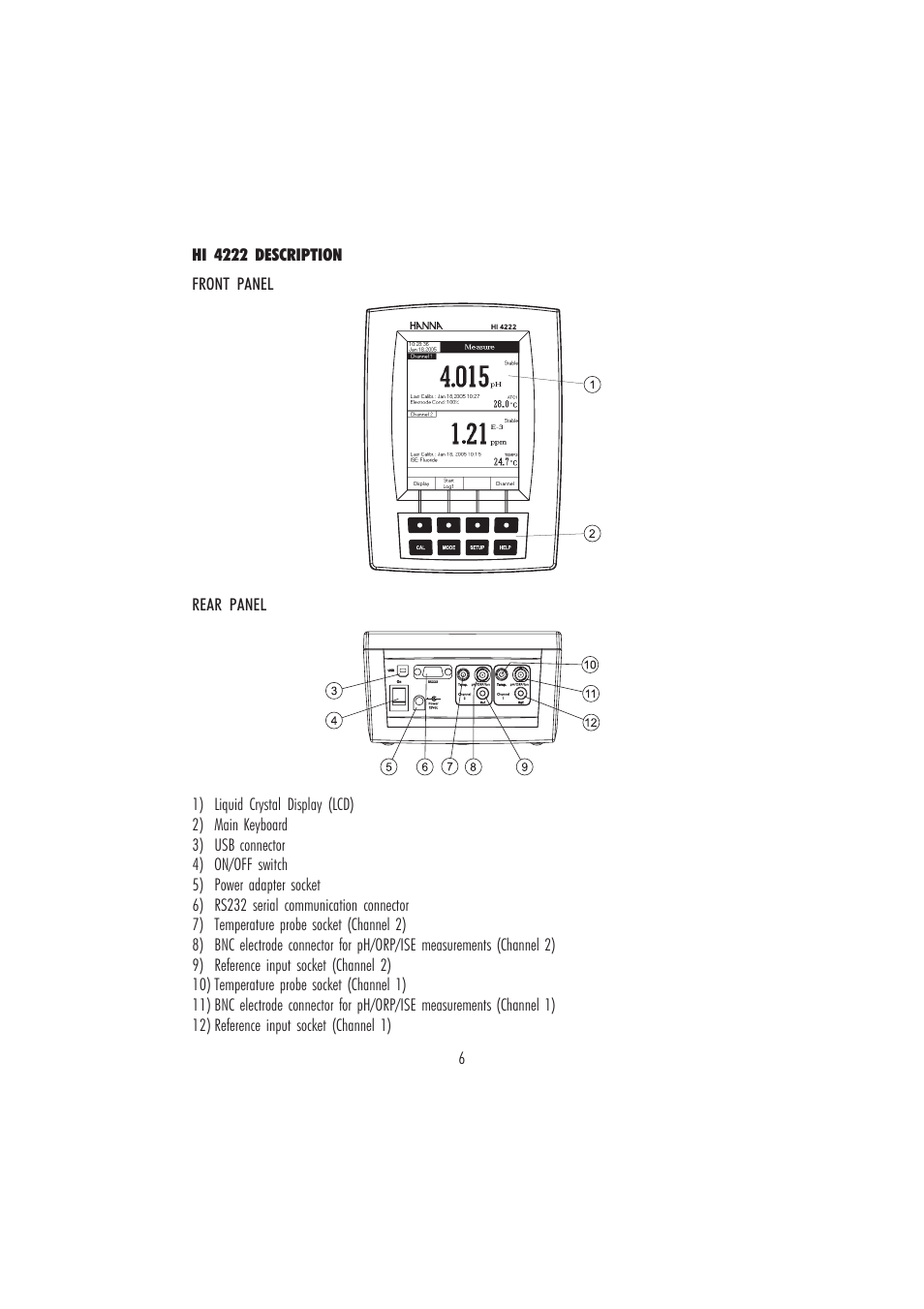 Hanna Instruments HI 4221 User Manual | Page 6 / 76
