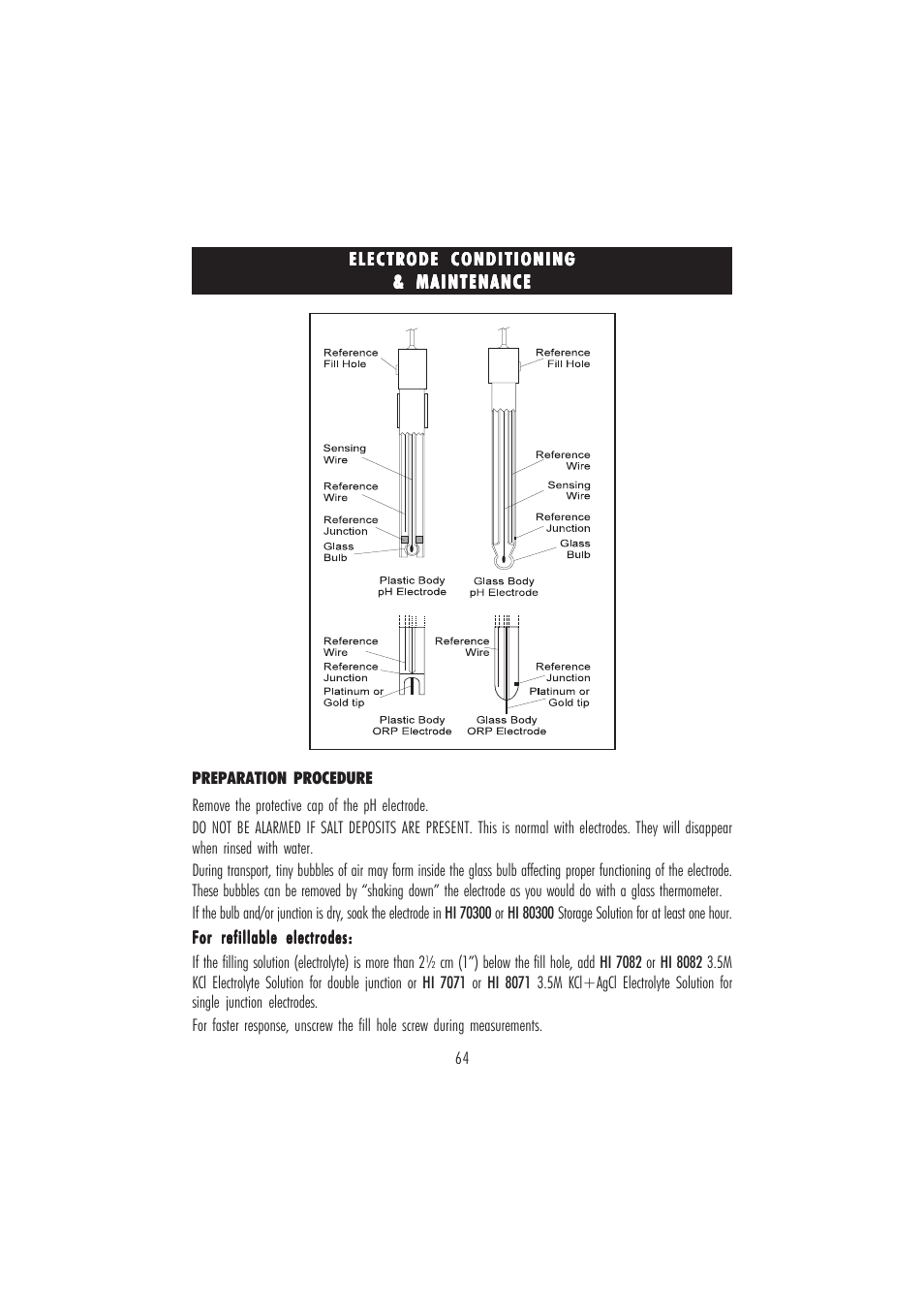 Hanna Instruments HI 4221 User Manual | Page 64 / 76