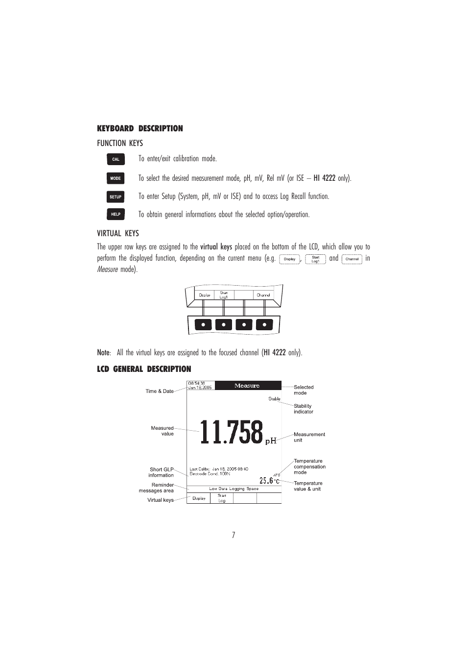 Hanna Instruments HI 4221 User Manual | Page 7 / 76