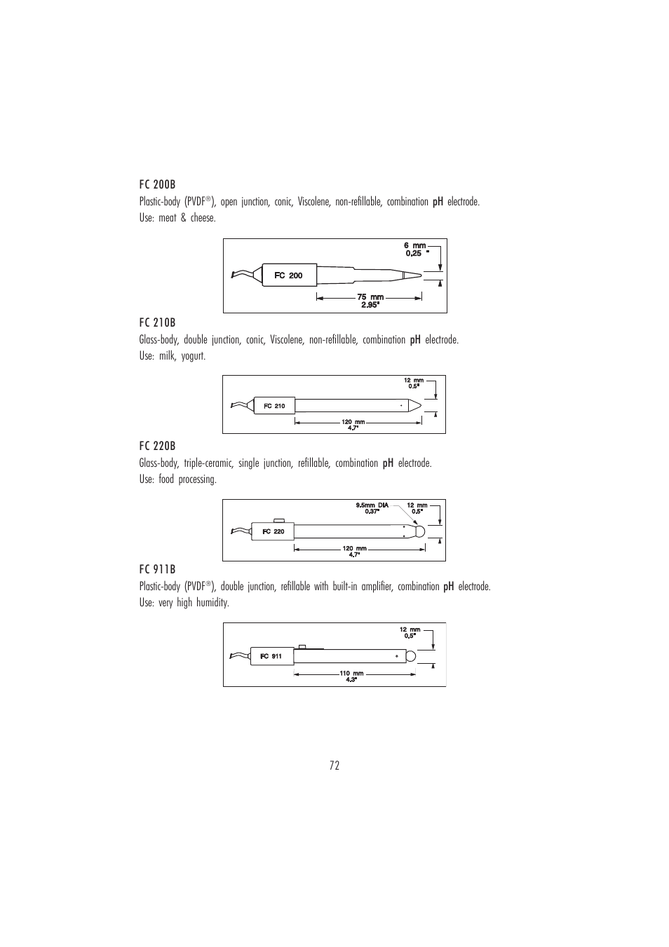 Hanna Instruments HI 4221 User Manual | Page 72 / 76