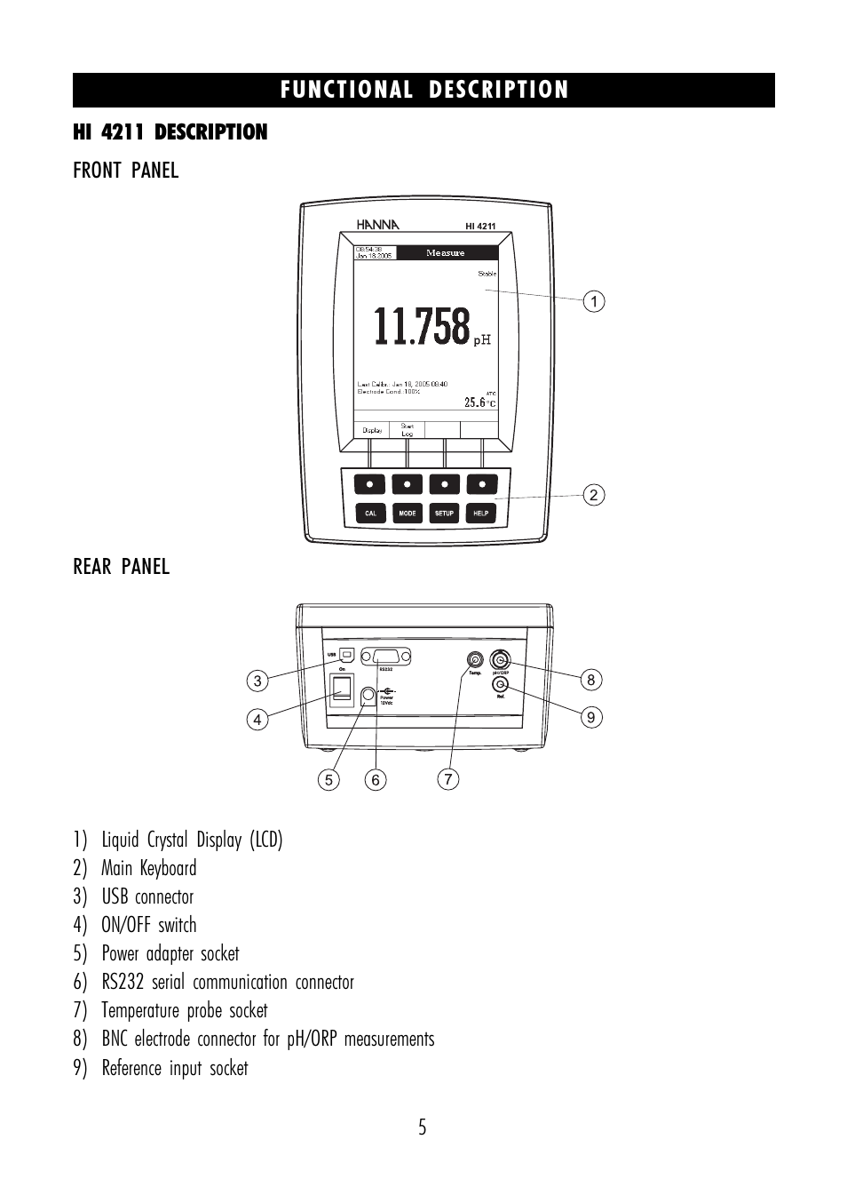 Hanna Instruments HI 4211 User Manual | Page 5 / 76