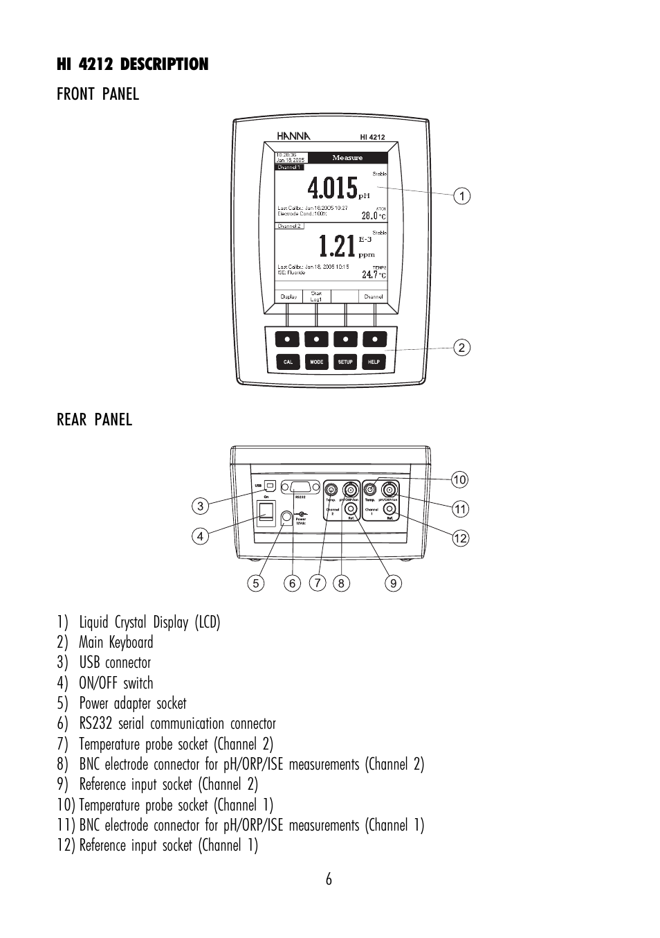 Hanna Instruments HI 4211 User Manual | Page 6 / 76