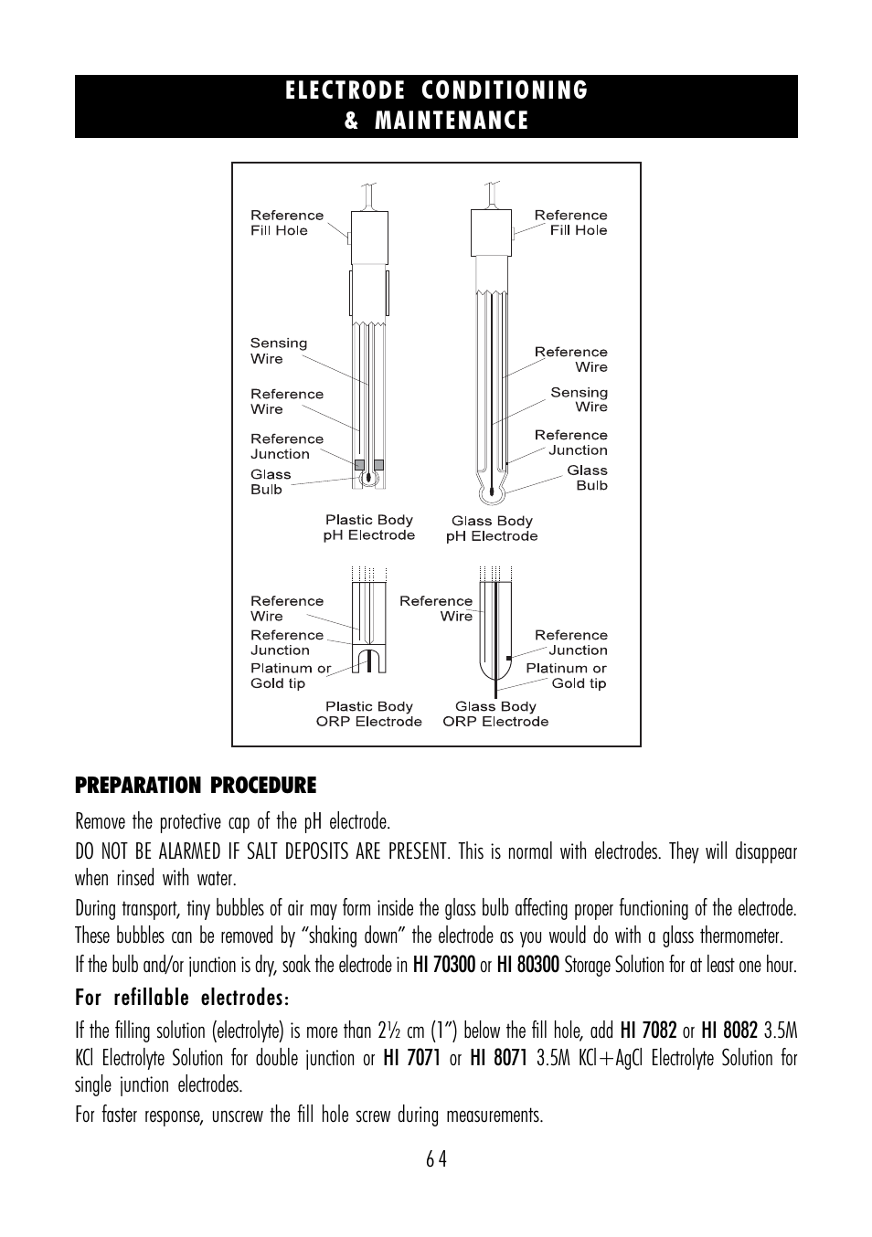 Hanna Instruments HI 4211 User Manual | Page 64 / 76
