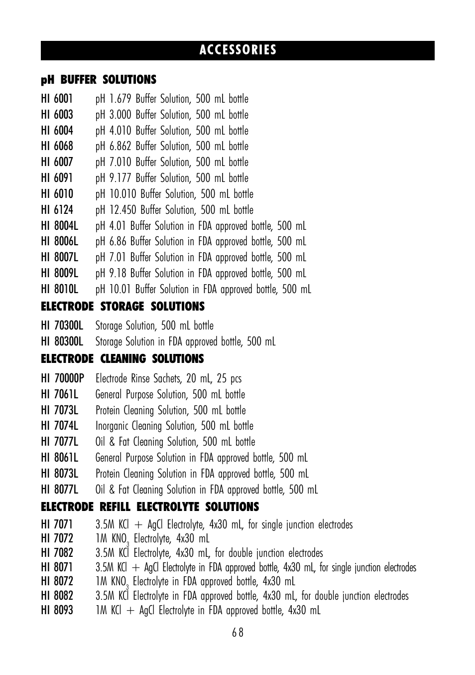 Hanna Instruments HI 4211 User Manual | Page 68 / 76