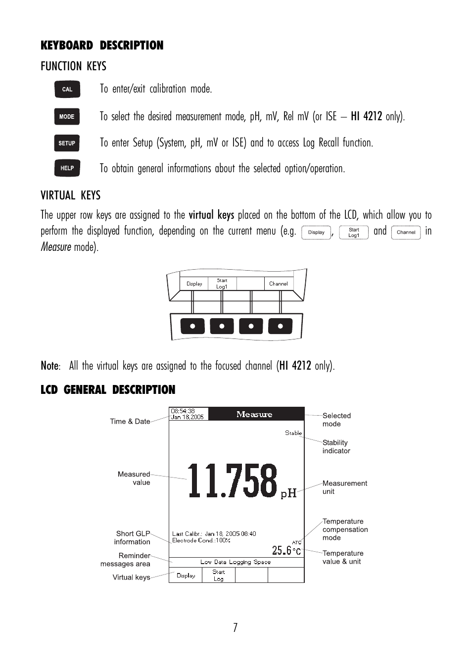 Hanna Instruments HI 4211 User Manual | Page 7 / 76
