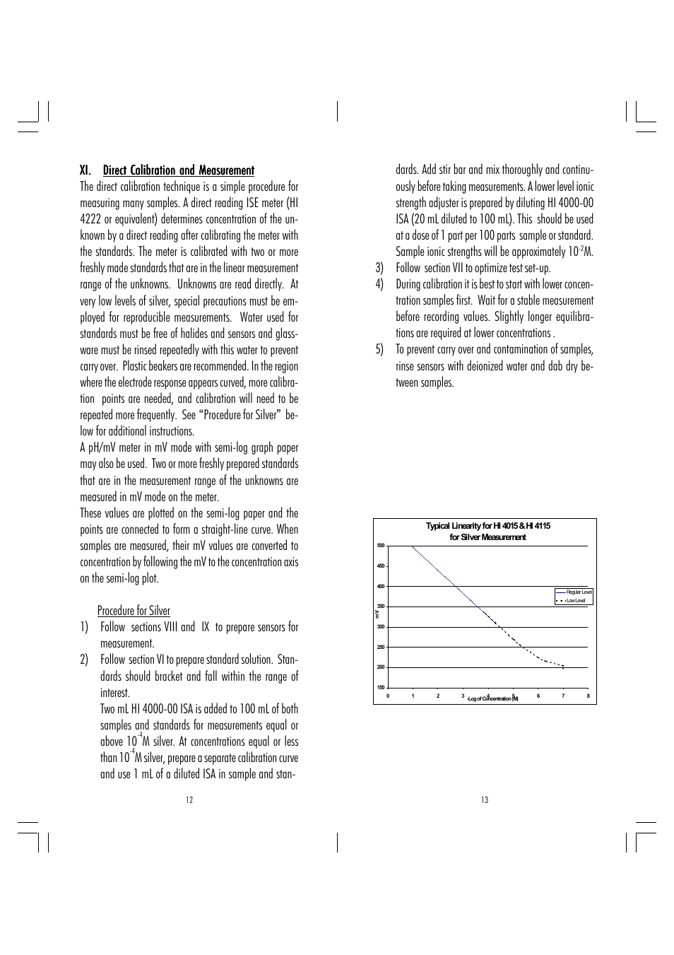 M silver. at concentrations equal or less than 10 | Hanna Instruments HI 4115 User Manual | Page 7 / 11